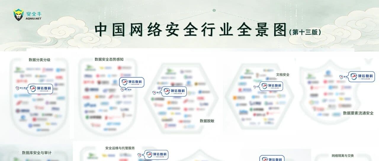 领信数科入围《中国网络安全行业全景图》,全栈实力再获权威验证