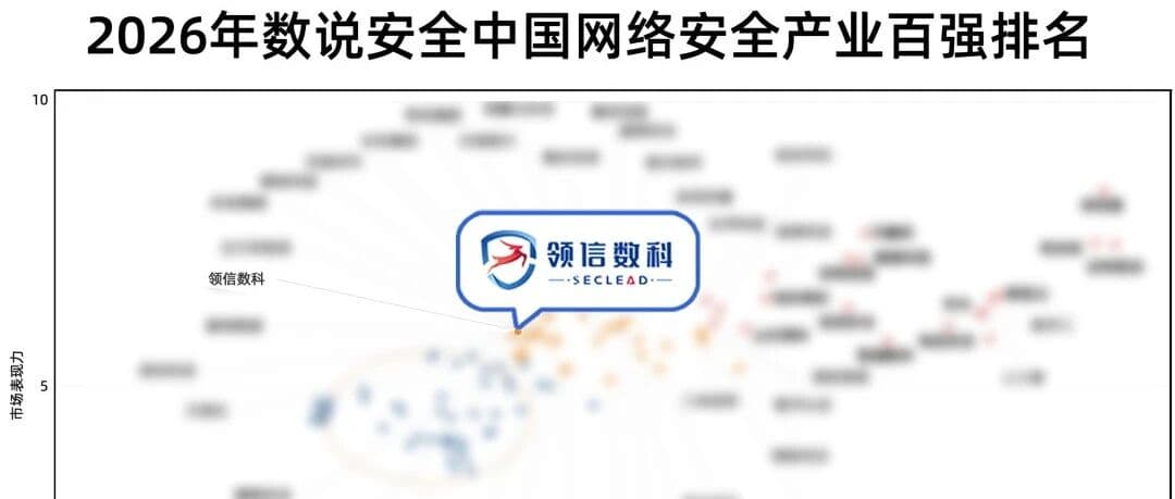 排名跃升!领信数科入选2026年中国网络安全产业100强
